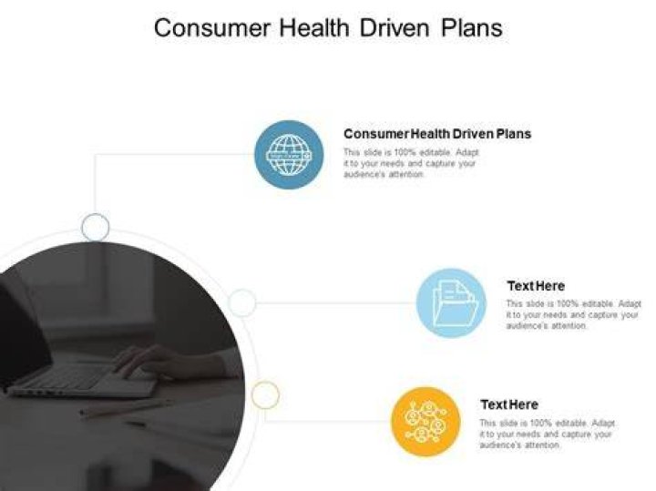 Are consumer driven health plans good