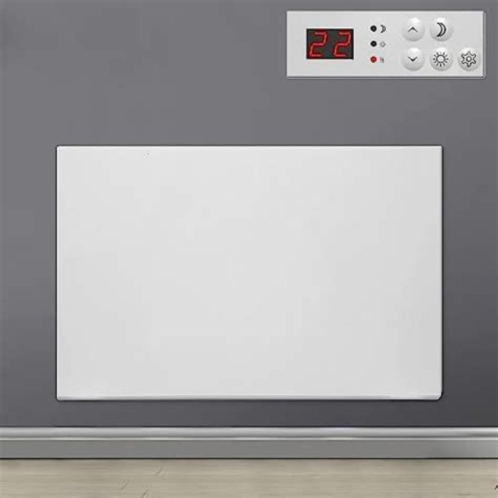Are electric panel heaters any good