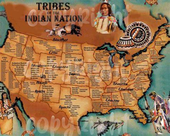 Are Indian tribes sovereign nations