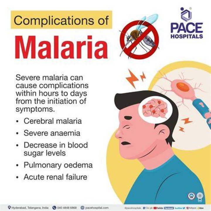 Are malaria pills bad for you