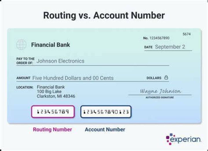 Can account numbers have letters