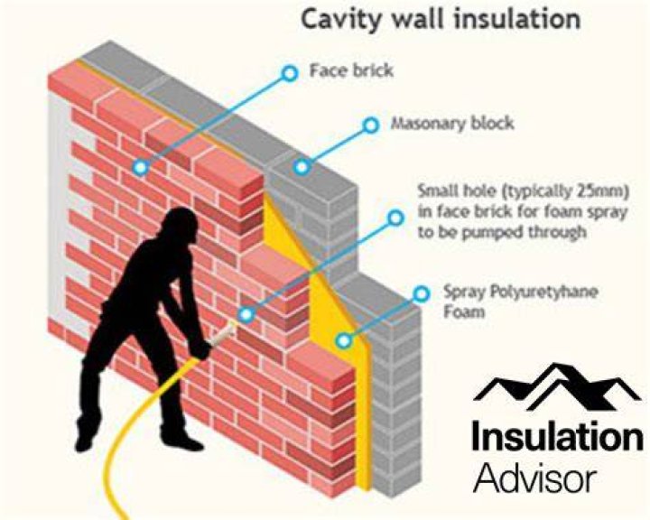 Can cavity wall insulation be removed