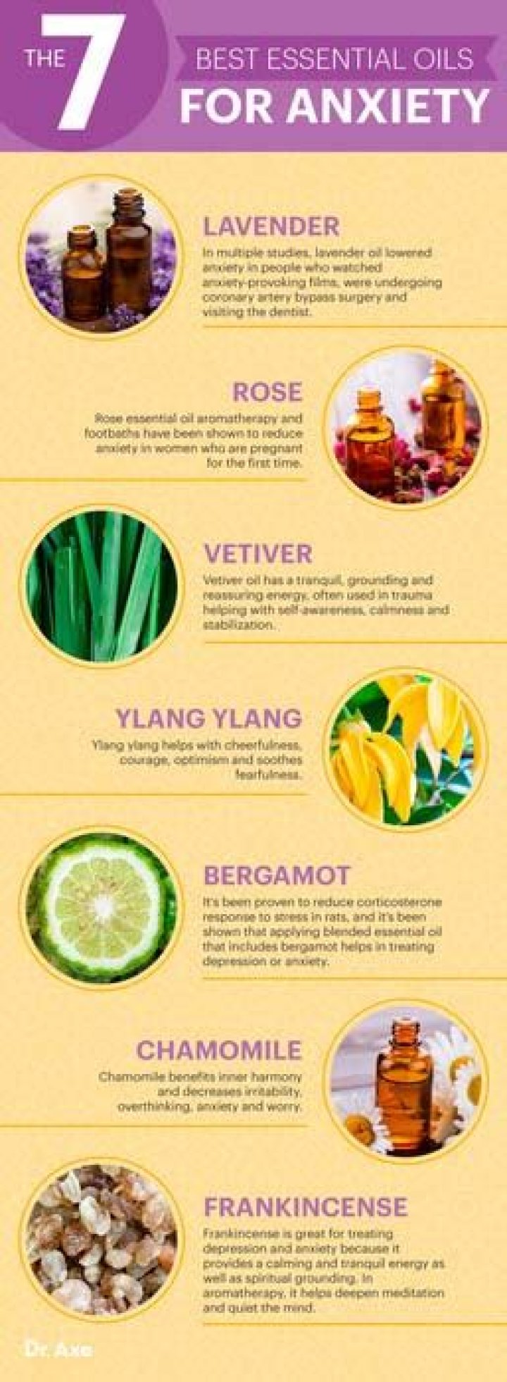 Can essential oils reduce anxiety