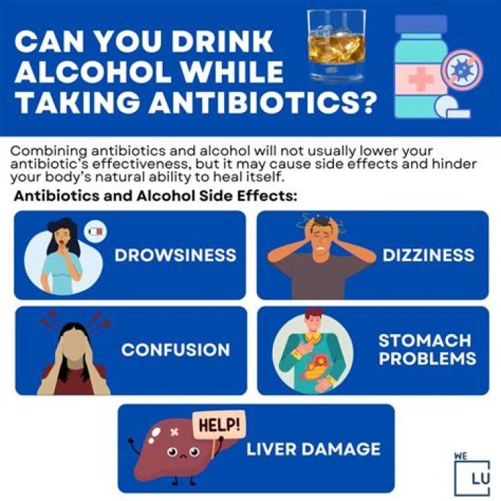 Can I drink alcohol while taking diuretics