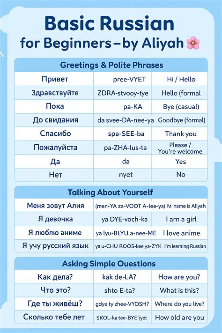 Can I learn Russian