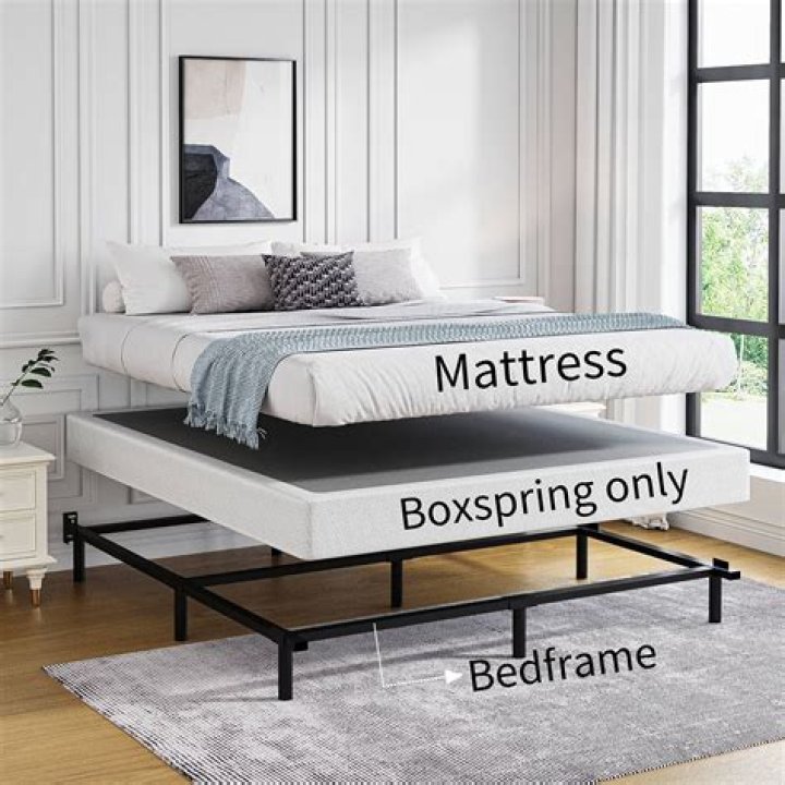 Can I put a queen mattress on a full box spring