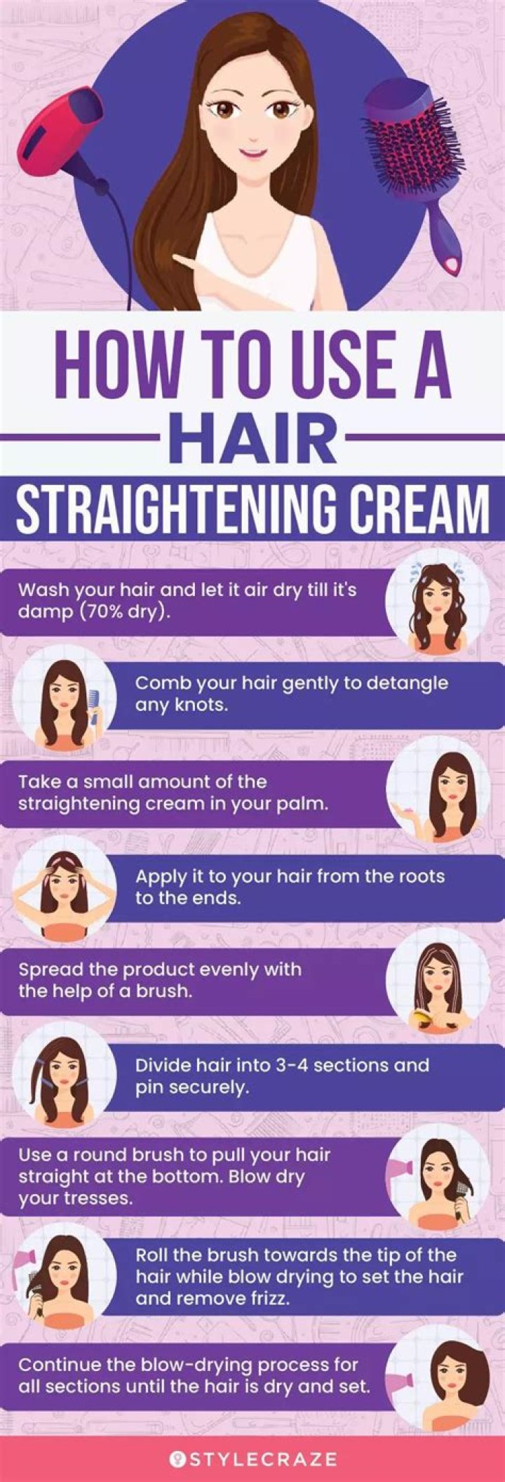 Can we use hair cream daily
