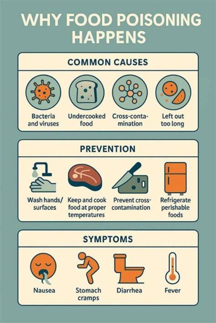 Can weevils cause food poisoning