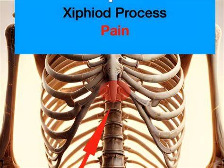 Can xiphoid process affect breathing