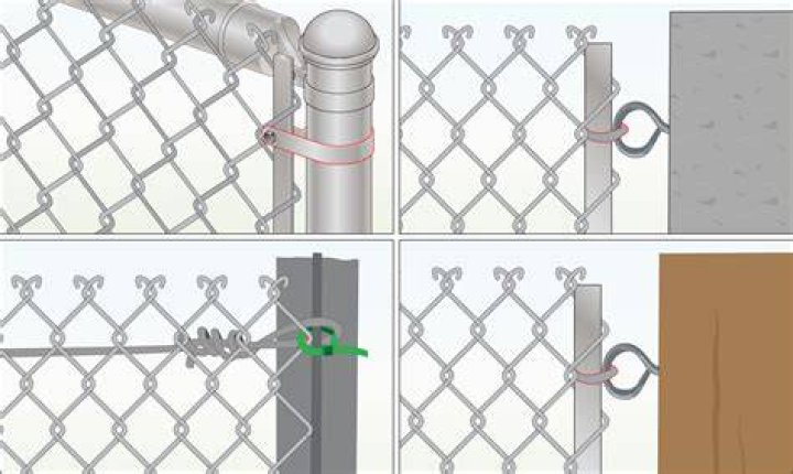 Can you attach chain link fence to wood post