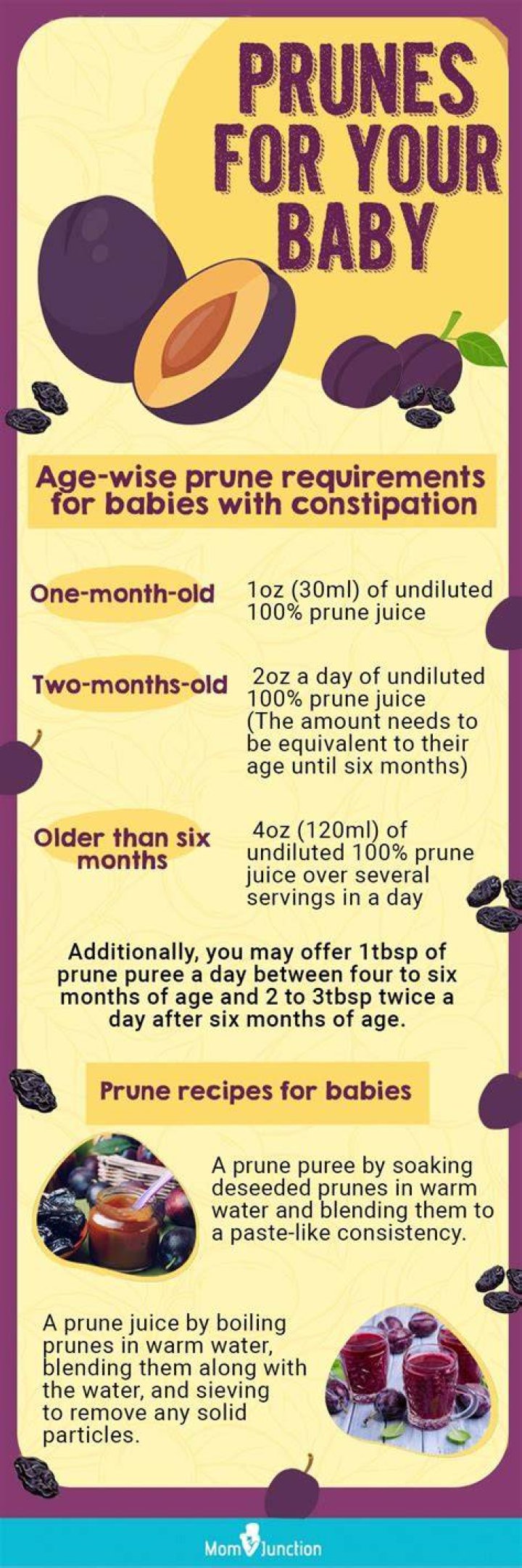 Can you give a 3 year old prune juice