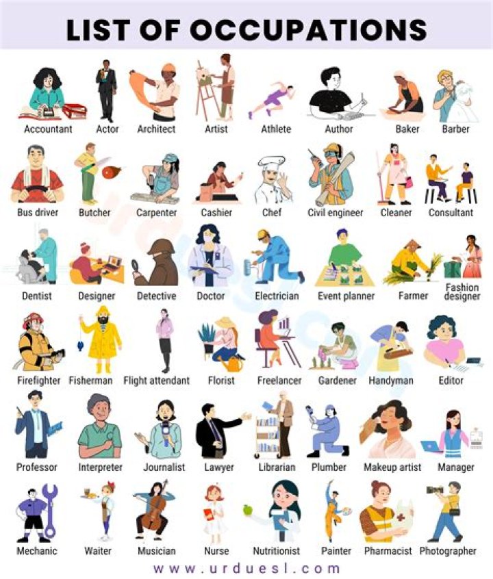 Can you have multiple professions
