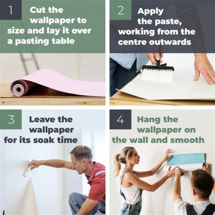 Can you paste Paste the Wall Wallpaper