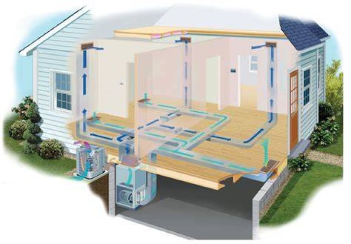 Can you put central air in a mobile home