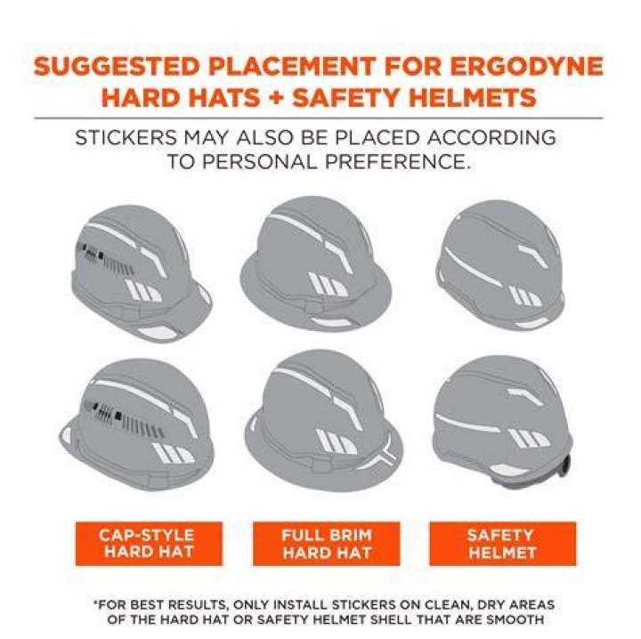 Can you put stickers on safety helmets