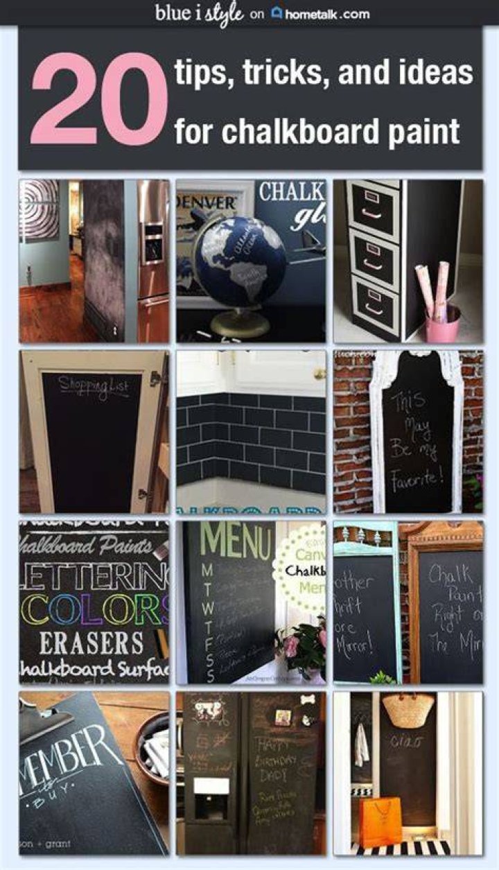 Can you use chalkboard paint outside