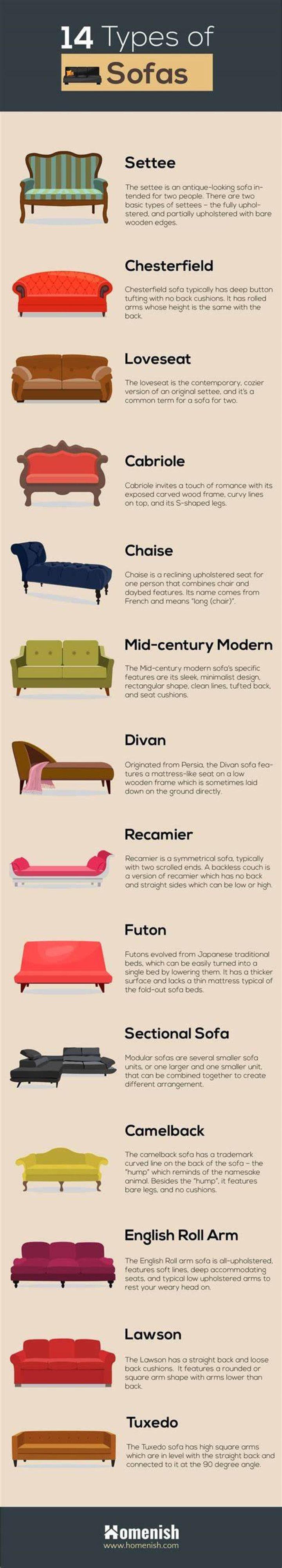 Do couches need legs