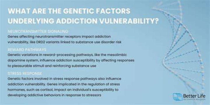 Do genetics play a role in addiction