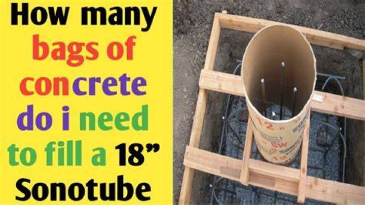 Do I need a sonotube
