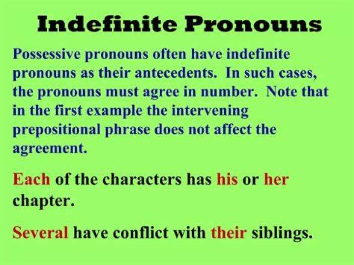 Do indefinite pronouns have antecedents