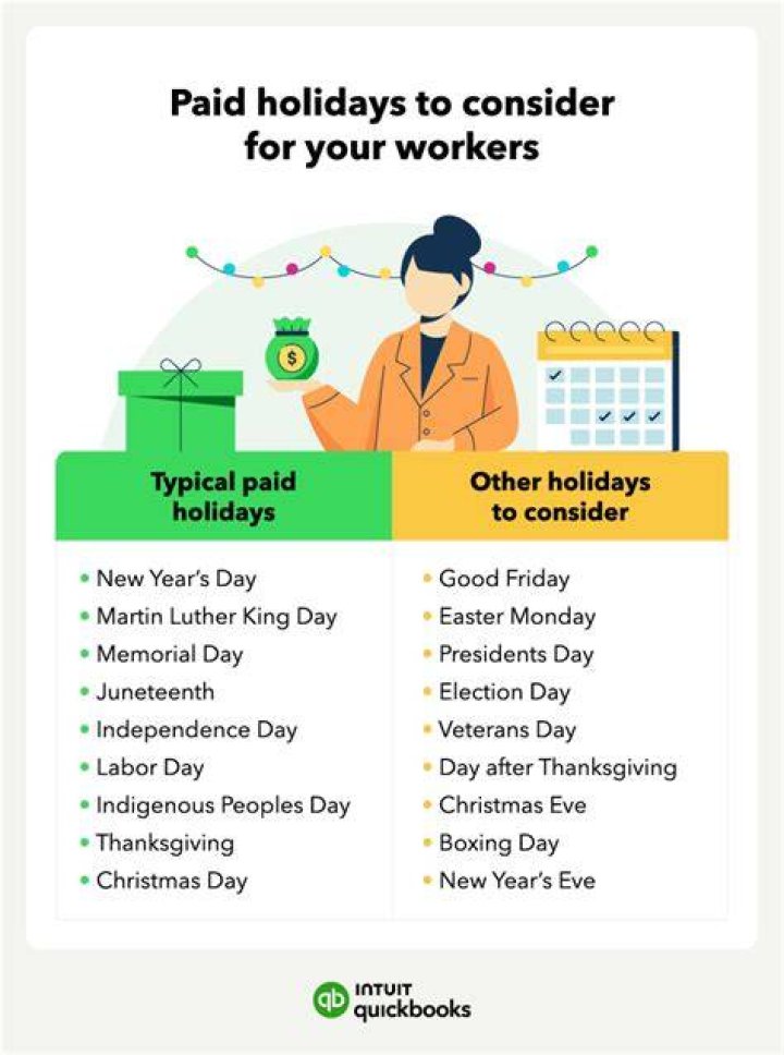 Do you get holiday pay at Aldi
