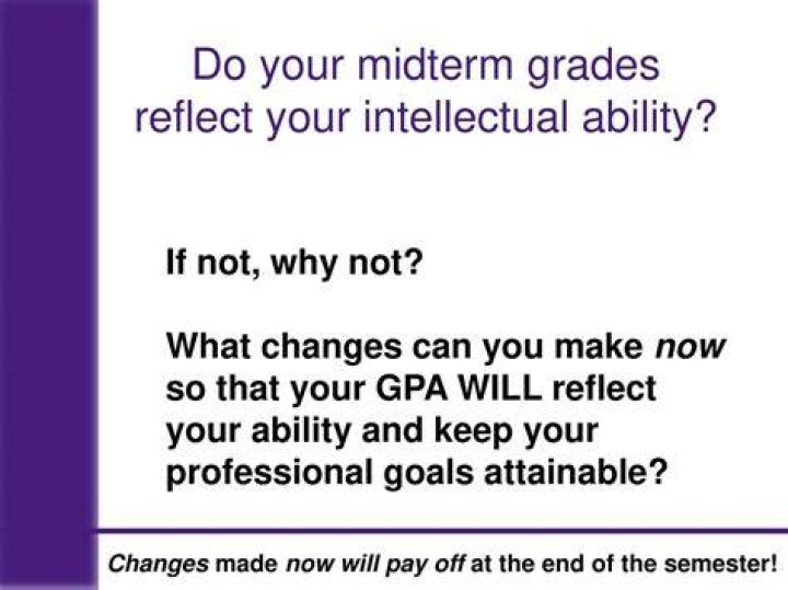 Do your grades reflect your ability