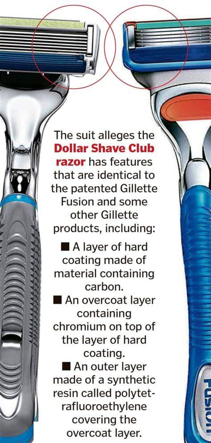 Does Gillette have a shave Club