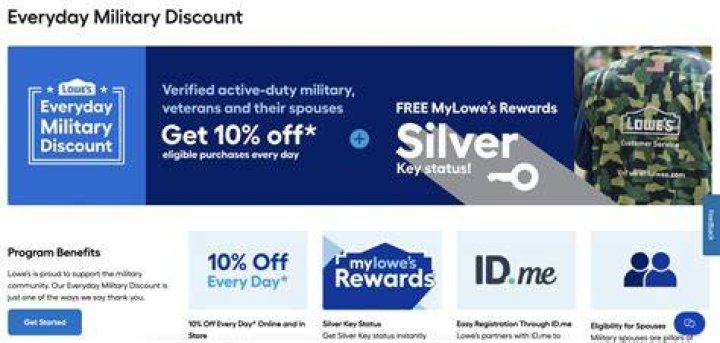 Does Lowes offer military discount on sale items