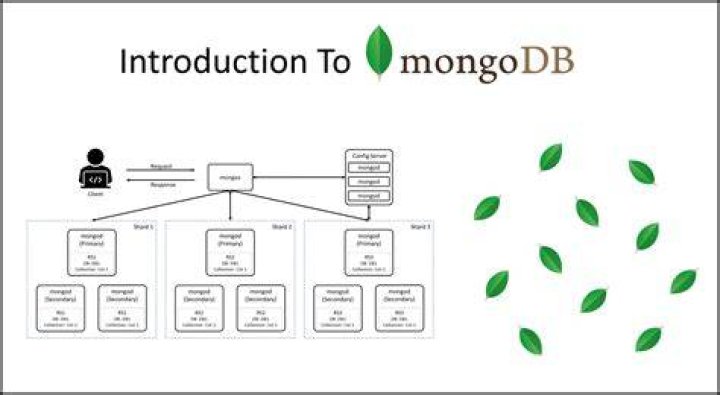 Does uber use MongoDB