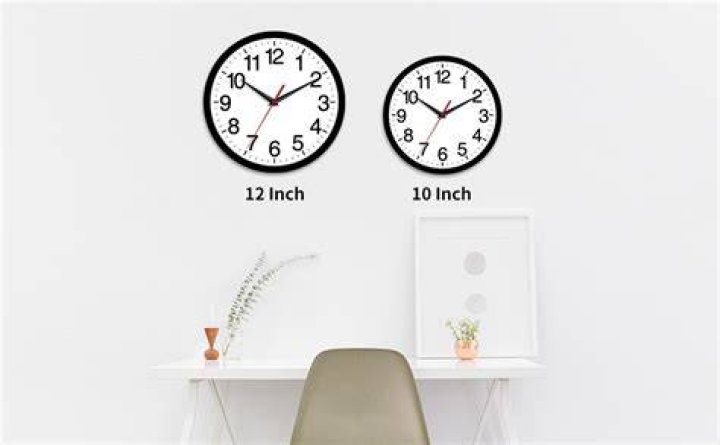 How big is a 12 inch clock