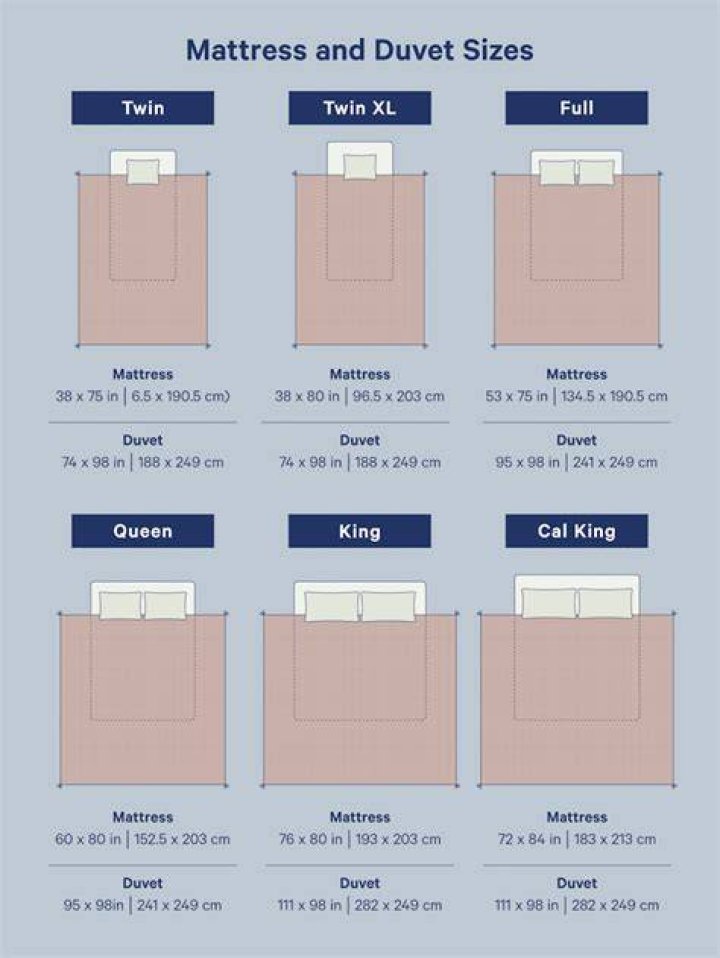 How big is a twin XL duvet