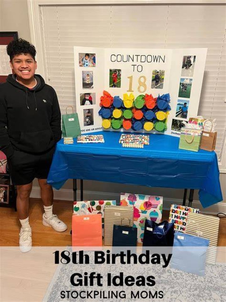 How can I surprise my 18th birthday