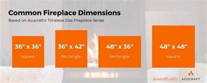 How deep is a wood burning fireplace