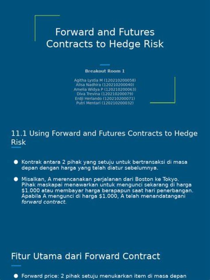 How do futures contracts hedge risk