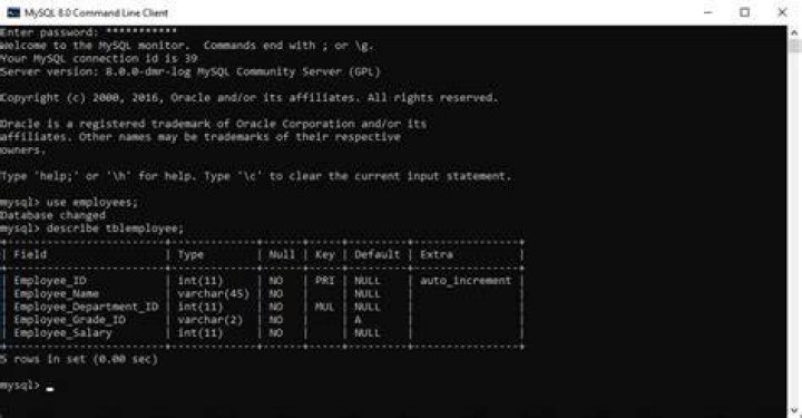 How do I backup an existing table in MySQL