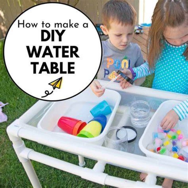How do I find my water table