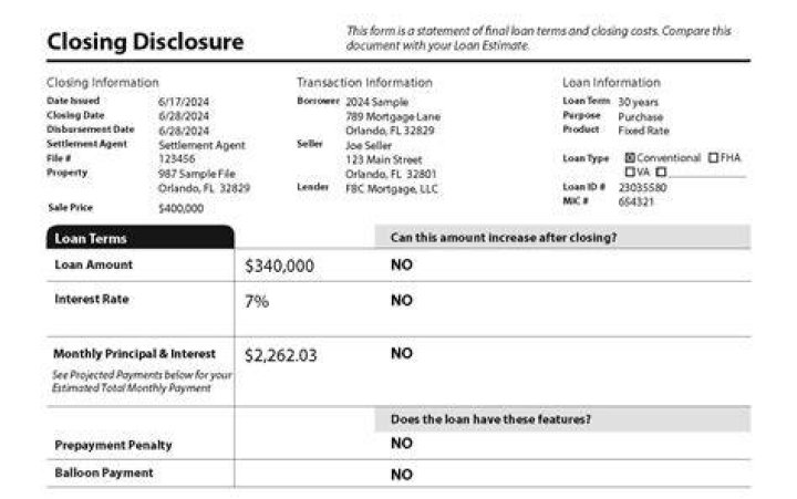 How do I find the loan information on a property