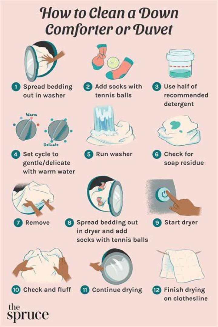 How do I keep my down comforter clean