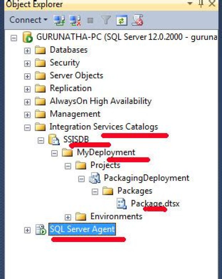 How do I run a SSIS package using SQL