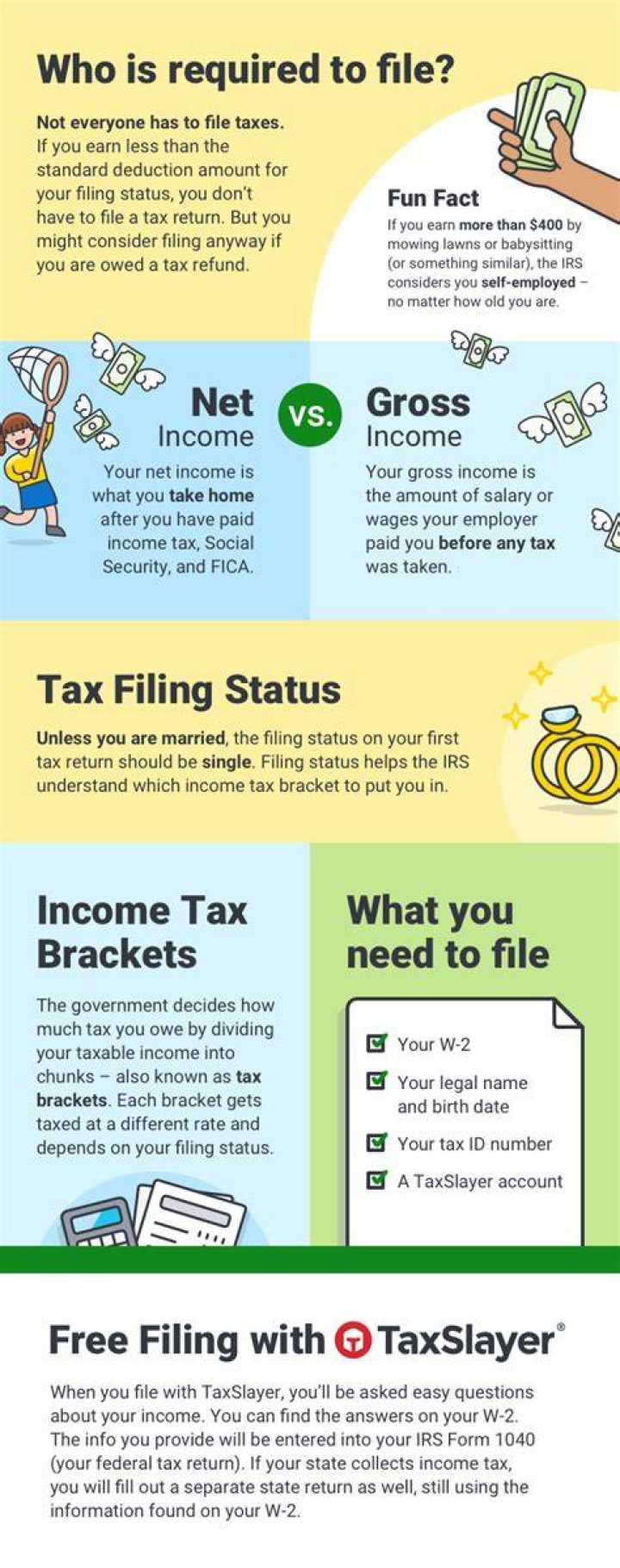 How do I stop my taxes being offset
