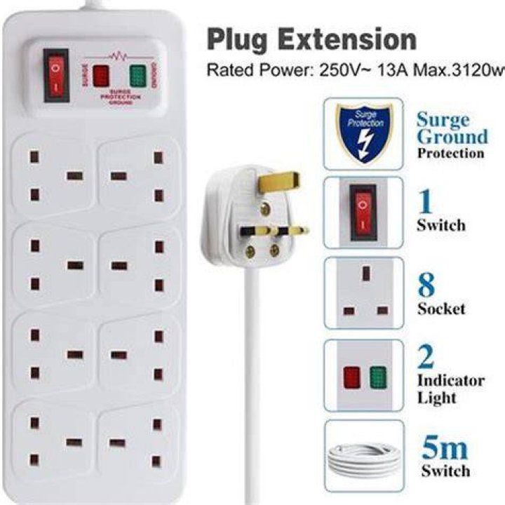 How do surge protected extension leads work