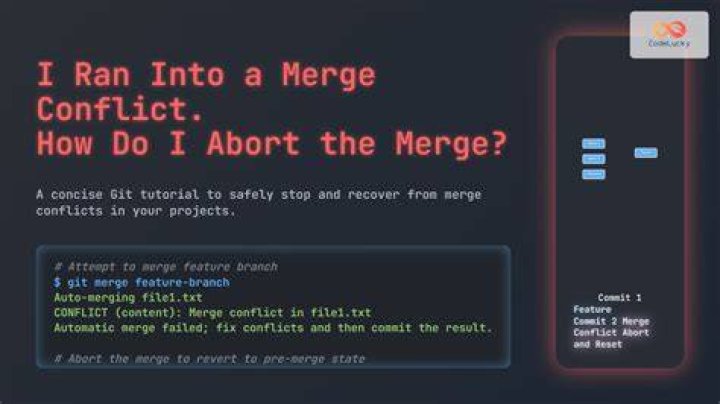 How do you abort a merge