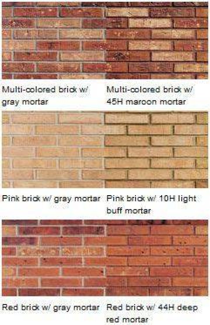 How do you add color to mortar