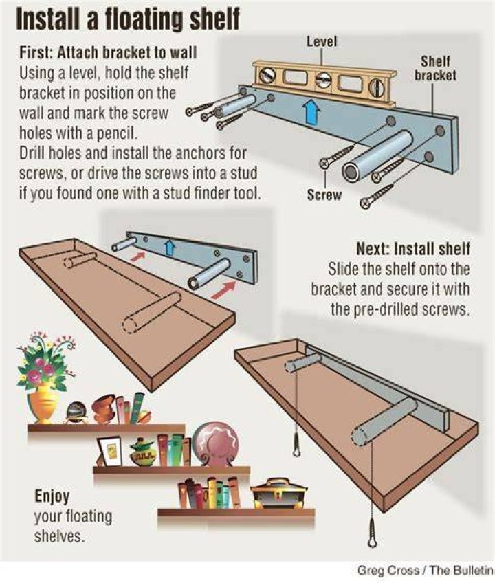How do you attach shelves to a table