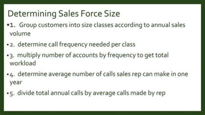 How do you determine sales force size