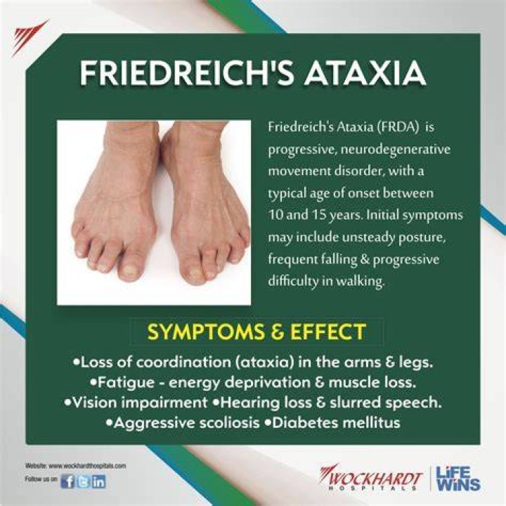 How do you get Friedreichs ataxia