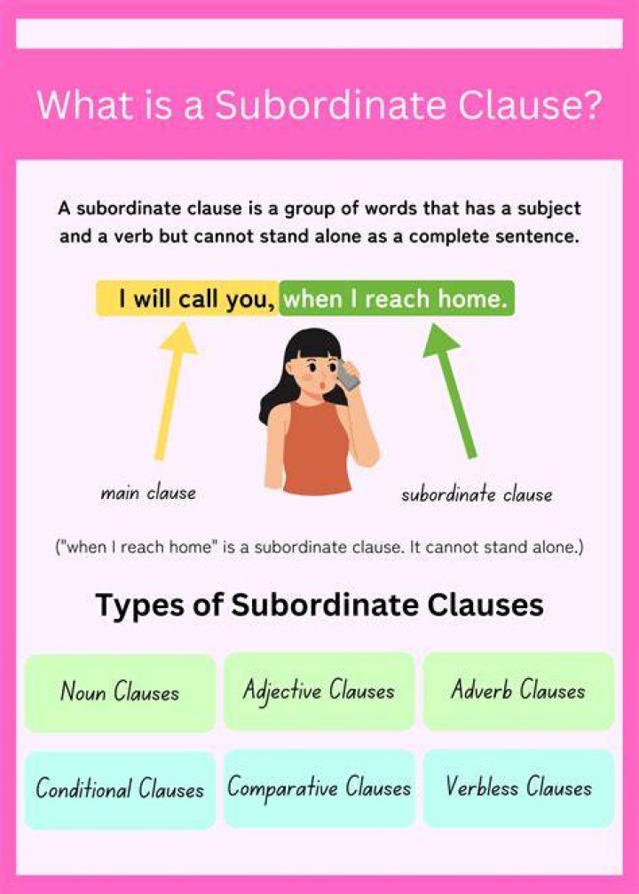 How do you identify a subordinate noun clause