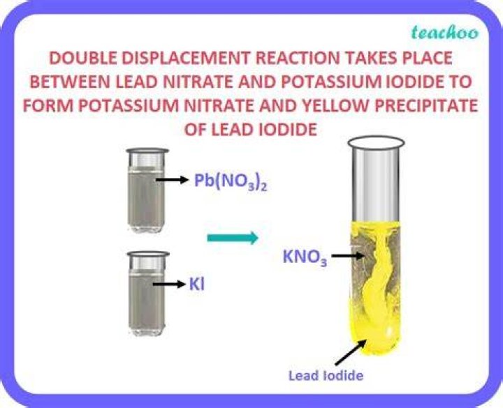 How do you identify sodium iodide