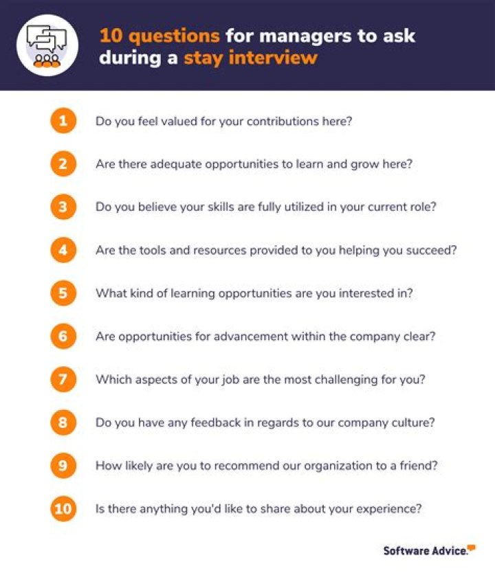 How do you interview an employee suspected of theft