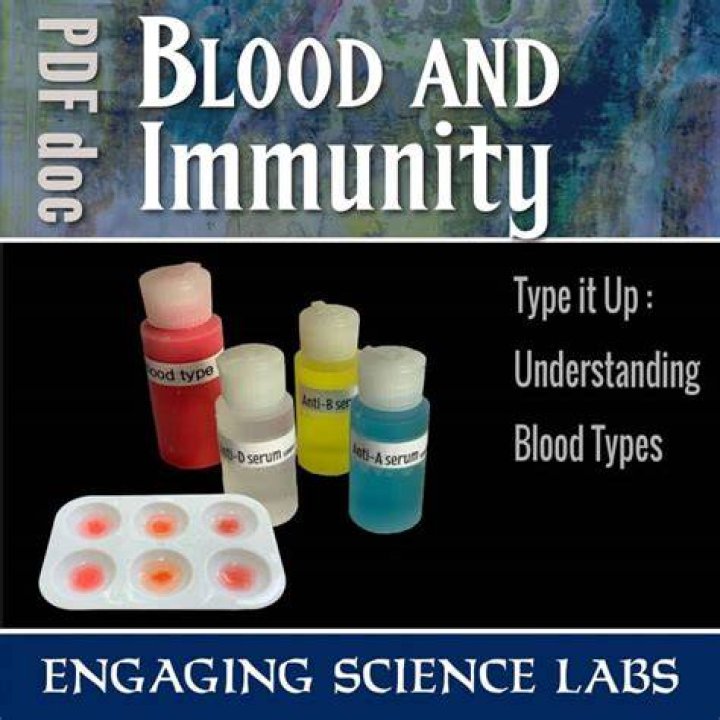 How do you make simulated blood for blood typing